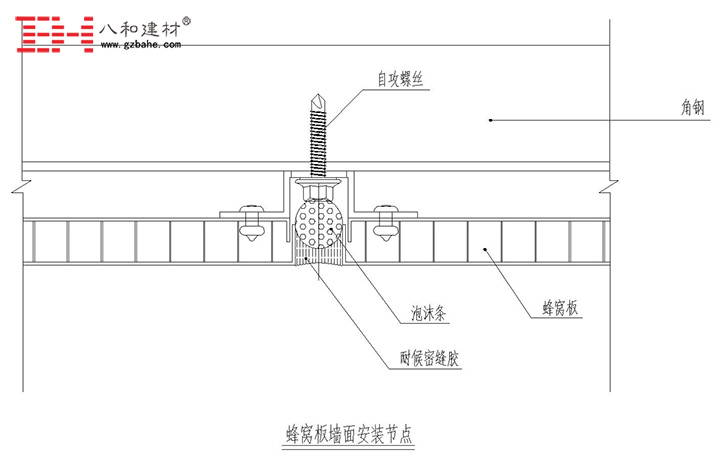 鋁蜂窩板墻面安裝節(jié)點
